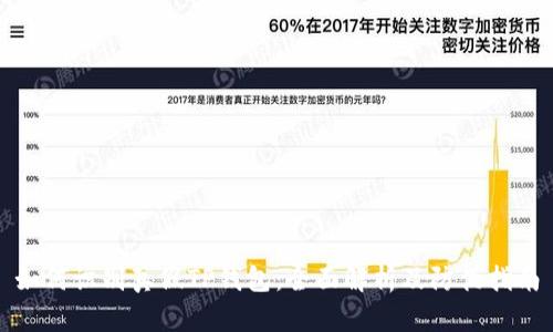 如何识别真假TP钱包：全面解析及防伪指南