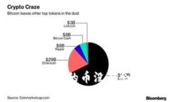 如何解决TP钱包中的币没有余额的常见问题