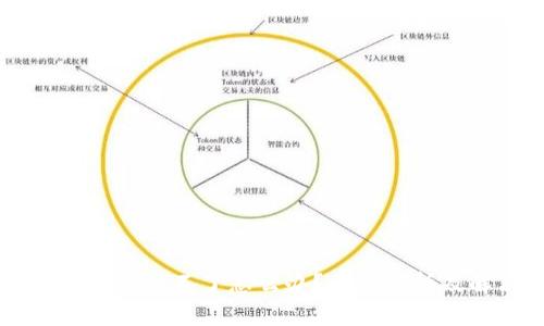 元兽TP钱包登录不了怎么办？全面解析及解决方案