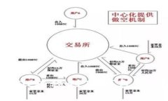 如何将ETH转移到TP钱包的详细指南