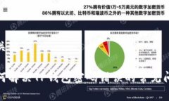 和关键词如何解决TP钱包密码错误的常见问题