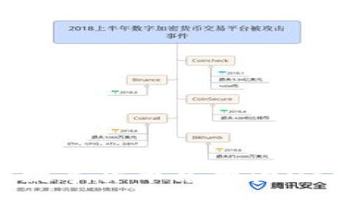 TP钱包如何将数字货币兑换为USDT的详细步骤