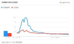 如何找到TokenPocket合约地址？详细指南