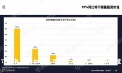 TP钱包未授权情况下资金被转走的解决方案