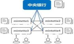   如何在TP钱包中创建CNFS公链账户 /  guanjianci TP钱