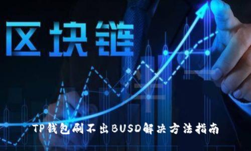 TP钱包刷不出BUSD解决方法指南