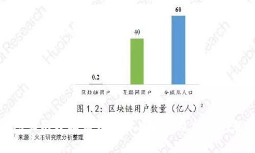 tp钱包显示数据错误的解决方法及相关问题解析