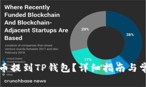 如何将IOST币提到TP钱包？详细指南与常见问题解答