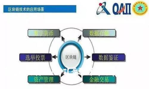 TP钱包如何找回USDT？步骤详解与常见问题解析