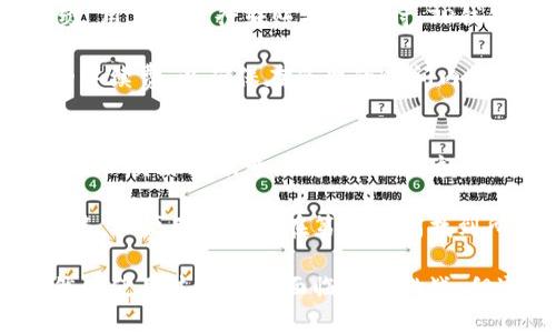 办理现在都用TP钱包吗?/办理
关键字TP钱包, 数字钱包, 加密货币, 区块链, 钱包安全/关键字

随着区块链技术的迅猛发展和加密货币的普及，数字钱包的使用率也在不断上升。其中，TP钱包作为一款备受关注的数字钱包应用，因其便捷性和安全性获得了广泛的用户基础。本文将深入探讨TP钱包的功能、使用方法以及用户体验，并对可能的相关问题进行详细解答。

TP钱包是什么？
TP钱包是一款支持多种数字资产和加密货币管理的数字钱包应用。用户可以通过TP钱包方便地存储、转账和交易加密货币，享受安全便捷的数字资产管理体验。TP钱包不仅支持常见的加密货币，如比特币、以太坊等，还支持多种基于区块链的代币。

TP钱包的用户界面友好，功能丰富，包括资产管理、行情查看、市场资讯、交易记录等。此外，TP钱包还推出了多种安全保障措施，如私钥本地存储、多重签名验证等，确保用户资产的安全性。

TP钱包的优势
TP钱包具备多项明显的优势，使其在众多数字钱包中脱颖而出。首先，其便捷的使用体验让用户能够轻松进行加密货币的转账和交易。用户只需要简单几步就可以完成资产的管理。同时，TP钱包具有快速的交易速度，用户在转账时能够迅速确认交易。

其次，TP钱包重视用户的资产安全。通过设有多重安全防护措施，用户可以在一定程度上避免由于网络攻击或其他原因导致的资产损失。此外，TP钱包还支持用户备份和恢复钱包，确保用户能够及时找回资产。

如何使用TP钱包？
为了使用TP钱包，用户首先需要下载并安装应用程序。可以通过官方的应用商店或网站进行下载。安装完成后，用户需创建一个新钱包，生成和备份私钥。此过程是非常重要的，私钥是用户加密资产的唯一凭证，应妥善保管。

创建钱包后，用户就可以通过TP钱包进行加密货币的充值和转账。在充值时，用户可以选择从其他钱包或交易所转入资金。而在转账时，用户只需输入接收方的钱包地址以及转账金额，TP钱包便会自动为用户计算交易手续费，并显示最终交易细节。

TP钱包的用户体验如何？
从用户的反馈来看，TP钱包的整体用户体验较为优质。用户普遍反映界面，操作流畅，即使是初次接触数字钱包的新手也能快速上手。在交易过程中，TP钱包提供清晰的交易状态提示，让用户能够实时掌握交易进展。

然而，用户在使用TP钱包时也提出了一些意见与建议。例如，一些用户希望在钱包内增加更多的交易对，让其可以在同一钱包内进行更多种类的交易。此外，某些用户希望TP钱包可以引入更加多样化的安全措施，以进一步提升资产的安全性。

常见问题解答

h41. TP钱包如何保障用户的资产安全？/h4
TP钱包采取多种措施保障用户资产的安全。首先，TP钱包支持用户的私钥本地存储，确保私钥不会泄露到服务器。其次，TP钱包还引入了多重签名技术，这意味着用户在进行交易时需要经过多重身份验证。另外，TP钱包还提供了冷钱包和热钱包的选择，用户可以根据需求自定义资产存储方案。

为了进一步增强安全性，TP钱包时时更新安全协议，并与区块链社区保持紧密联系，以针对新出现的威胁进行快速反应。此外，TP钱包还提供了资产备份与恢复功能，用户可以通过备份助记词来恢复资产，大大降低因遗失或迁移设备导致的资产风险。

h42. TP钱包支持哪些加密货币？/h4
TP钱包支持多种主流的加密货币和代币。用户可以在TP钱包中存储比特币（BTC）、以太坊（ETH）、Ripple（XRP）、USDT等常见的数字资产以及基于Ethereum、BSC等区块链的各类代币。TP钱包还会随着市场的变化不定期更新支持的资产列表，确保用户能够在平台上进行更多的交易。

用户可以在TP钱包的资产管理栏目中查看当前可支持的加密资产，并根据自己的需求进行充值、转账和交易。随着加密货币市场的日益成熟，TP钱包会不断拓展其支持的资产种类，以满足多样化的用户需求。

h43. TP钱包是否有手续费？如果有，如何计算？/h4
TP钱包在进行加密货币的交易时，通常会收取一些手续费。手续费的计算通常是基于当前区块链网络的拥堵程度及交易的优先级。用户在进行转账或交易时，TP钱包会在确认交易前向用户提示预计的交易手续费，这样用户可以在进行交易之前先行了解。

用户可以根据自己的需求选择手续费的高低，一般手续费越高，交易被确认的速度越快。在正常情况下，建议用户选择中等水平的手续费，以确保在合理的时间内完成交易，同时又不会因为手续费过高而造成不必要的损失。

h44. TP钱包的客服支持如何？/h4
TP钱包提供多种客户支持渠道，以帮助用户解决使用过程中的各种问题。常见的支持渠道包括官方的社区论坛、技术支持网页以及社交媒体账号，用户可以在这些平台上讨论问题、分享经验与建议。此外，TP钱包还设有专门的客服团队，用户可以通过邮件或在线咨询系统进行咨询。

客服团队通常会对用户的询问进行快速响应，以便在用户遇到问题时能尽快得到解决方案。同时，TP钱包也定期更新常见问题解答，以便用户能够在第一时间找到所需的信息。综上所述，TP钱包在顾客支持方面的措施较为充分，能够给用户提供良好的服务体验。

总的来说，TP钱包因其出色的安全性、用户友好的界面和丰富的功能，已经成为加密货币世界中非常受欢迎的数字钱包选择。虽然在使用过程中也面临一些挑战，但通过不断的改进和用户的参与，TP钱包有望进一步用户体验，稳固其市场地位。