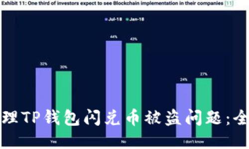 如何处理TP钱包闪兑币被盗问题：全面指南