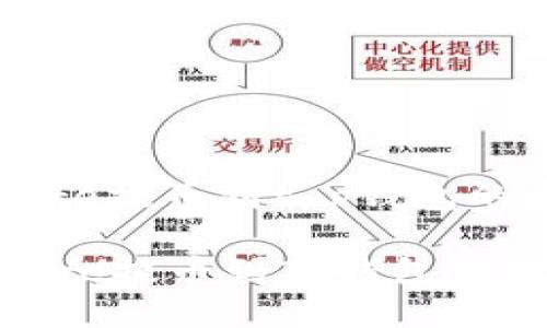 中本聪core提币到t p钱包的完整指南

中本聪Core提币到TP钱包的详细步骤