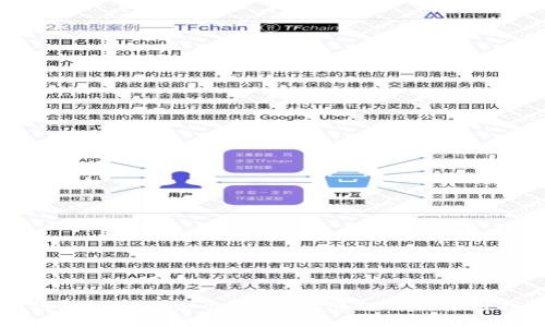 TP钱包支持多少个账户？完整解析与使用指南