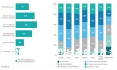 揭秘t p钱包被盗的隐秘原因与防范措施