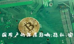 TP钱包禁止中国用户的深层影响：隐私、安全与未
