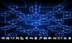 如何将TP钱包中的资产提取到ZT交易所
