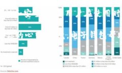 引言在当今数字化的时代，电子钱包已经成为人