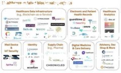 TP钱包在哪个链上运行？一文解密数字资产管理的