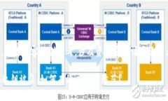 请注意，以下内容仅供参考，涉及资金安全请咨