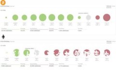 如何在TP钱包HD中安全地管理您的身份信息