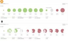 简单易懂的TP钱包注册教程：轻松上手数字资产管