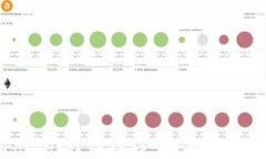 轻松掌握TokenPocket跨链操作，带你体验区块链的无