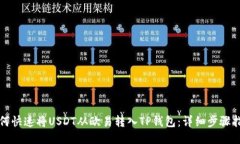 如何快速将USDT从欧易转入TP钱包：详细步骤指南