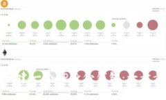 如何创建一个TP身份钱包：一步步指导