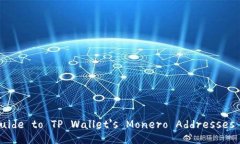 Discover the Ultimate Guide to TP Wallet's Monero Addre