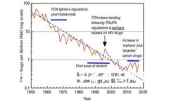 什么是TP钱包滑点设置？了解滑点设置的意义与影