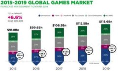 TP钱包授权后如何处理？全面指南助你应对