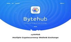 如何找回TP钱包交易密码：简单步骤与实用技巧