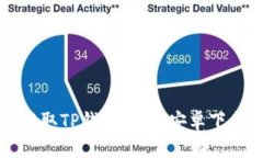 轻松获取TP钱包：官方安卓下载指南