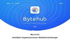 轻松设置TP钱包指纹解锁，保护您的数字资产安全