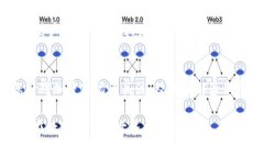 jiaotiTP钱包安全吗？探析TP钱包是否会跑路的真相