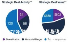 如何安全下载TP冷钱包：全面指南与常见问题解答