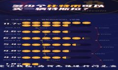 探究TP钱包：为何无法进行闪兑交易？