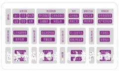 :TP钱包安全漏洞曝光，用户资产面临风险！