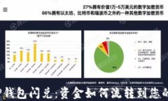 揭秘TP钱包闪兑：资金如何流转到您的口袋？