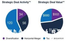 轻松获取TP钱包合约地址的币：购买攻略与技巧
