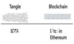 如何将CORE Token提取到TP钱包中：详细步骤解析