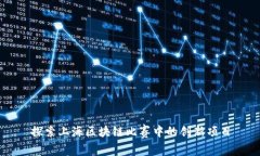 探索上海区块链比赛中的创新项目