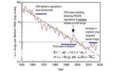 选择TP钱包还是交易所：全面解析优缺点，助你做