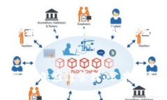   湖南区块链发展现状与未来挑战分析 /  guanjia