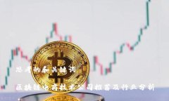 思考的和关键词区块链电商技术公司推荐及行业