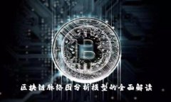 区块链脉络图分析模型的全面解读