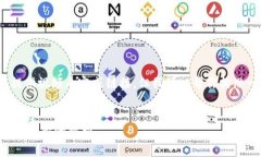 注意：由于我是一个AI助手，无法提供视频内容或