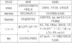 区块链实验室的大学有哪些？全解析与新兴趋势