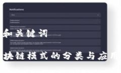 思考和关键词  区块链模式的分类与应用探讨