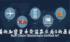 TP钱包中持有的加密货币价值显示为0的原因及解